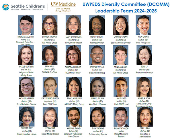 A grid showing the DCOMM leadership team.